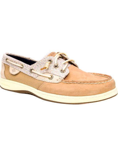 SPERRY